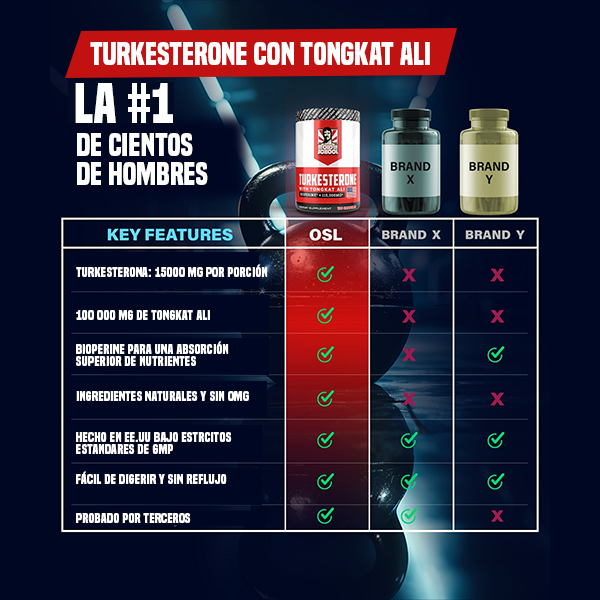 Impulso Fuerte Para Tu Entrenamiento