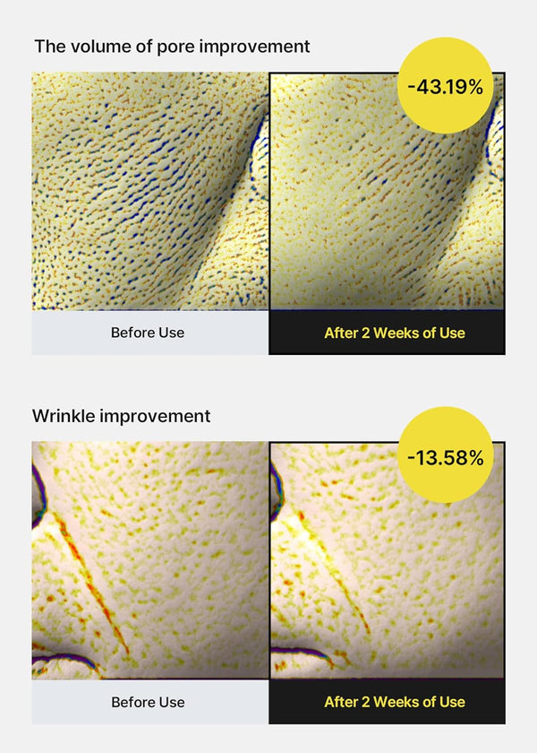 Vita Retinal Peptide Serum